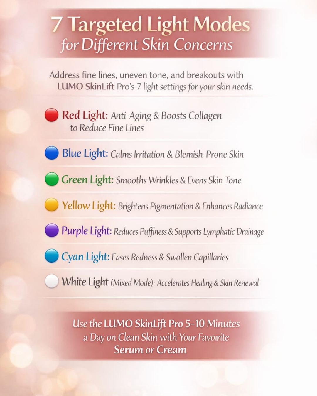 LUMO SkinLift Pro